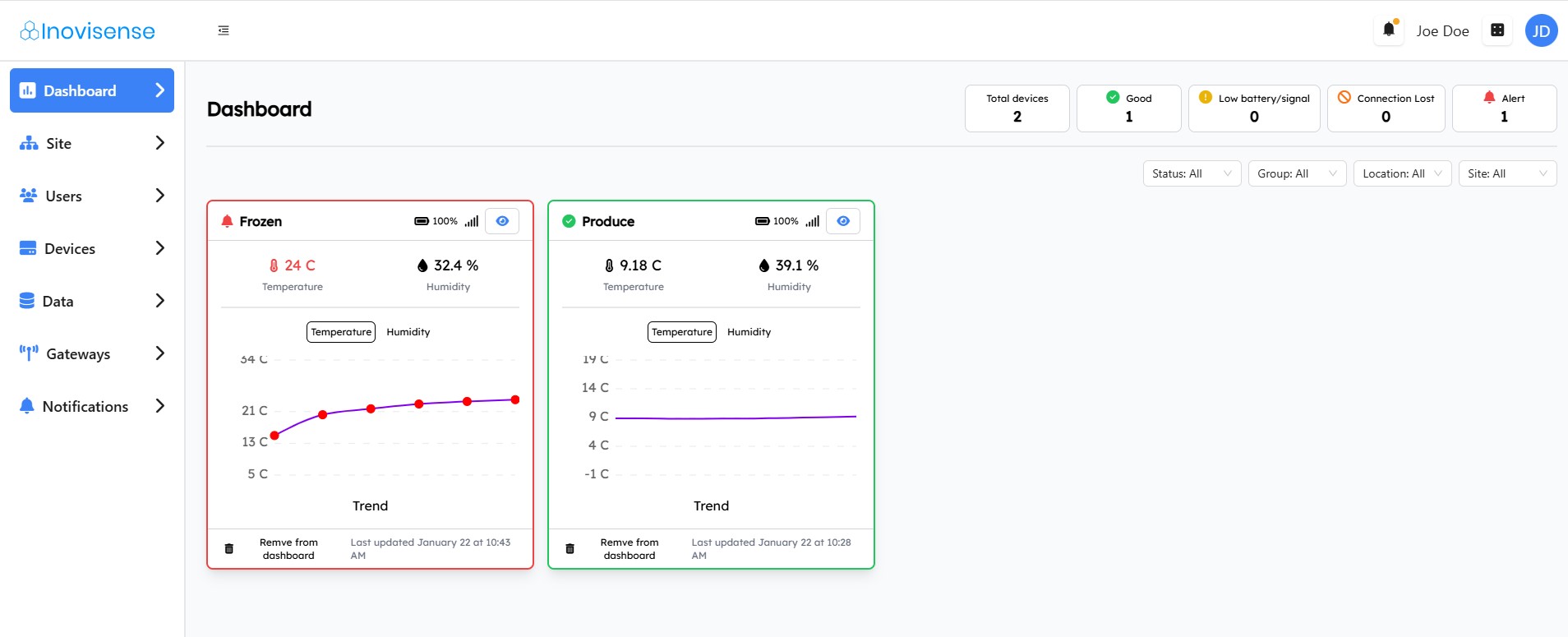 Web Dashboard