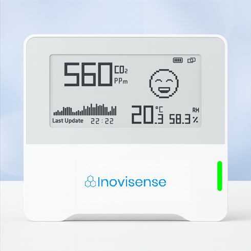 Inovisense IS411 CO₂ & Air Quality Monitor
